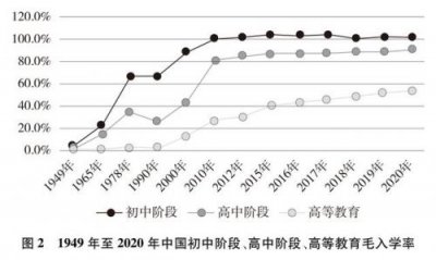 ​大学生形象的提升需要做到言甚于行  大学生形象礼仪