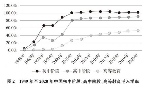 大学生形象的提升需要做到言甚于行  大学生形象礼仪-第1张图片-