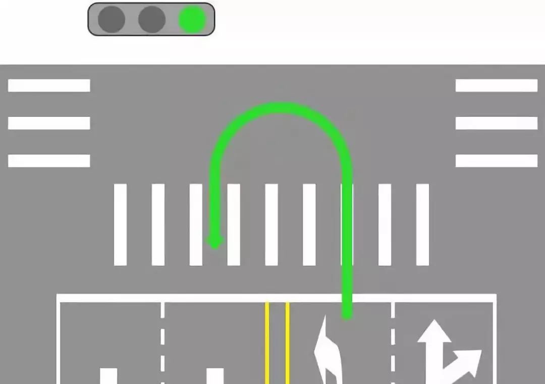 怎么掉头不算闯红灯（红灯掉头算不算闯红灯）(图7)