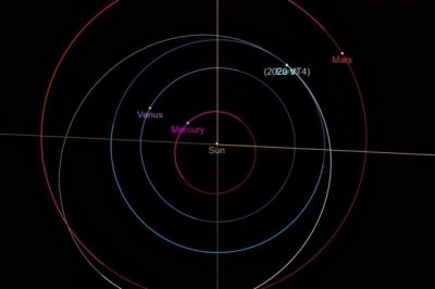 ​一颗小行星将掠过地球距离多远（这颗小行星掠过了地球的大气层）