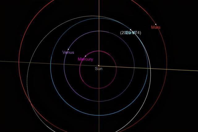 一颗小行星将掠过地球距离多远（这颗小行星掠过了地球的大气层）(1)