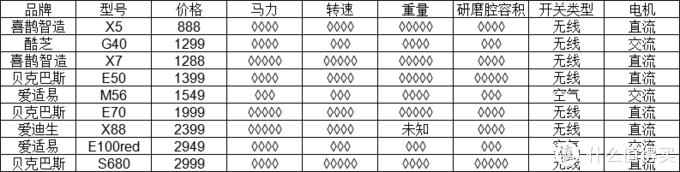 智能垃圾分类处理器产品介绍（解决垃圾分类的终极武器）(19)