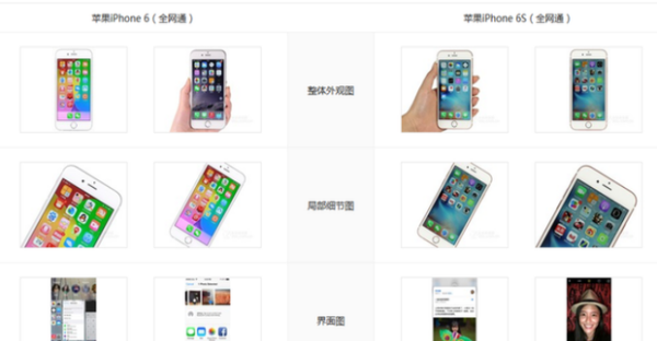 6s和6的区别,iPhone 6s是什么处理器图3