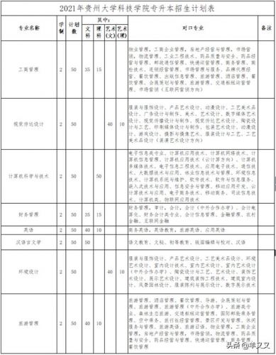 贵州事业单位招考信息163(贵州事业单位招考信息网)-第1张图片-