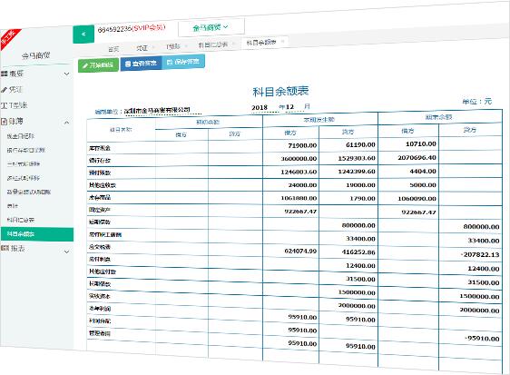 手工账做账详细流程（老会计手把手教你）(8)