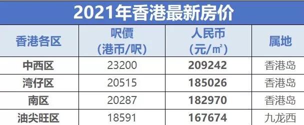 最贵的明星豪宅（知道大明星都住得好）(31)