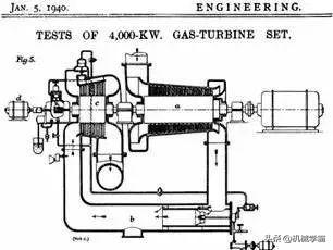 燃气轮机的主要结构和工作原理（工业机械中的巨兽）(12)