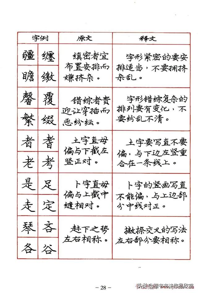 庞中华硬笔书法楷书字帖pdf（完整版庞中华硬笔楷书字帖）(28)