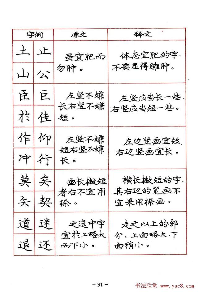 庞中华硬笔书法楷书字帖pdf（完整版庞中华硬笔楷书字帖）(31)