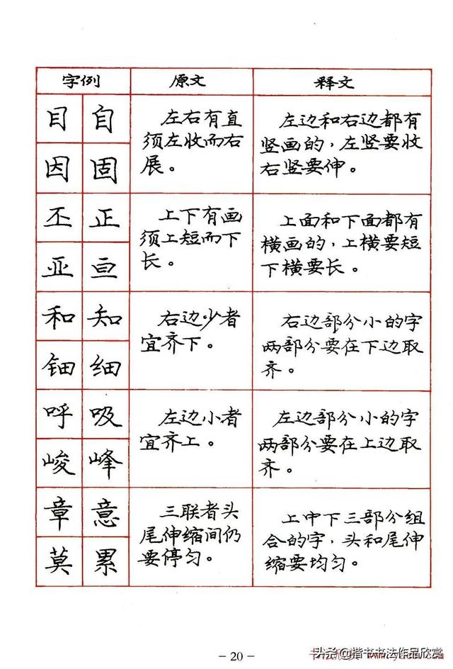 庞中华硬笔书法楷书字帖pdf（完整版庞中华硬笔楷书字帖）(20)