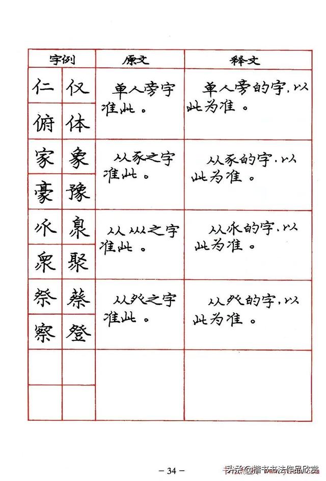 庞中华硬笔书法楷书字帖pdf（完整版庞中华硬笔楷书字帖）(34)