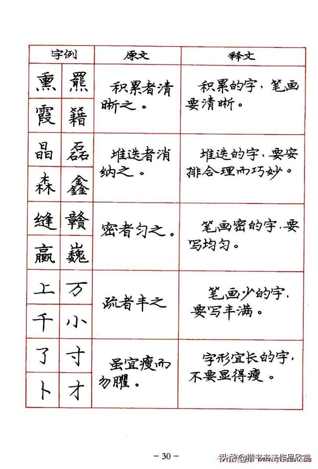 庞中华硬笔书法楷书字帖pdf（完整版庞中华硬笔楷书字帖）(30)