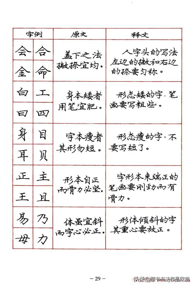 庞中华硬笔书法楷书字帖pdf（完整版庞中华硬笔楷书字帖）(29)