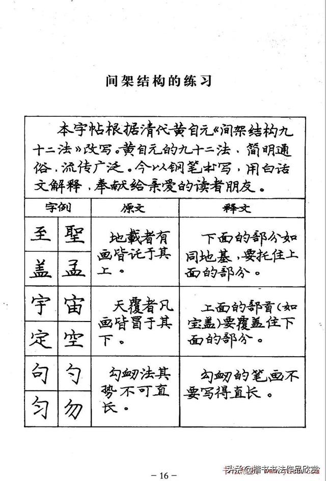 庞中华硬笔书法楷书字帖pdf（完整版庞中华硬笔楷书字帖）(16)