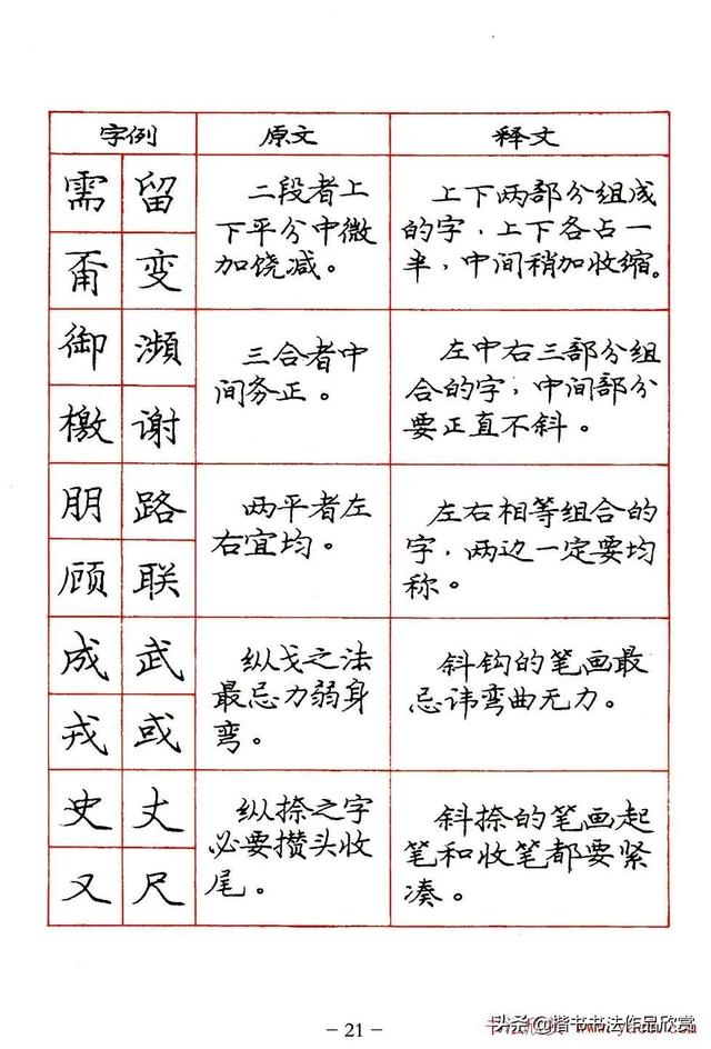 庞中华硬笔书法楷书字帖pdf（完整版庞中华硬笔楷书字帖）(21)