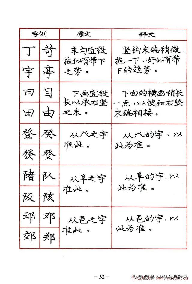 庞中华硬笔书法楷书字帖pdf（完整版庞中华硬笔楷书字帖）(32)