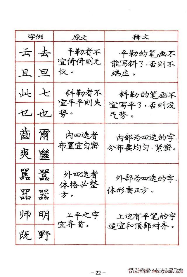 庞中华硬笔书法楷书字帖pdf（完整版庞中华硬笔楷书字帖）(22)