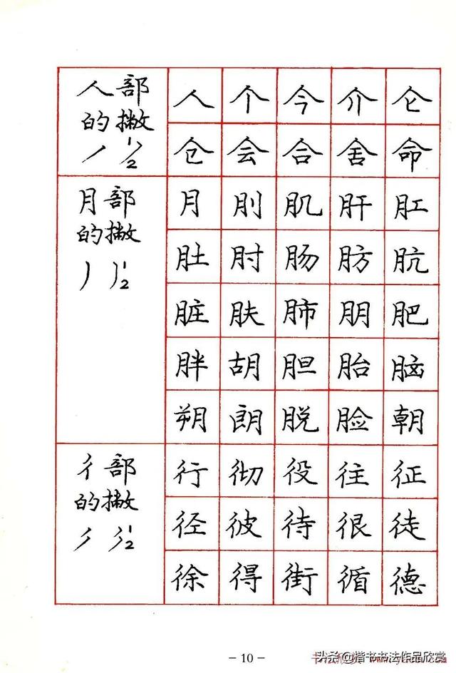 庞中华硬笔书法楷书字帖pdf（完整版庞中华硬笔楷书字帖）(10)