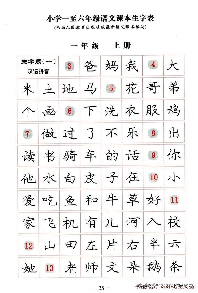 庞中华硬笔书法楷书字帖pdf（完整版庞中华硬笔楷书字帖）(35)