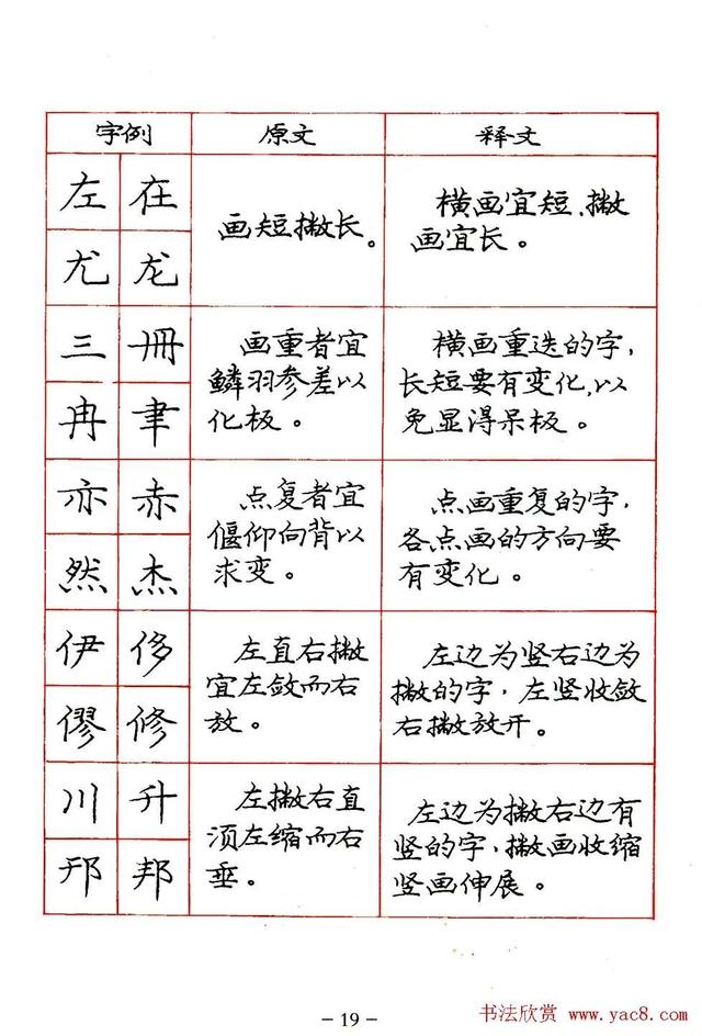 庞中华硬笔书法楷书字帖pdf（完整版庞中华硬笔楷书字帖）(19)