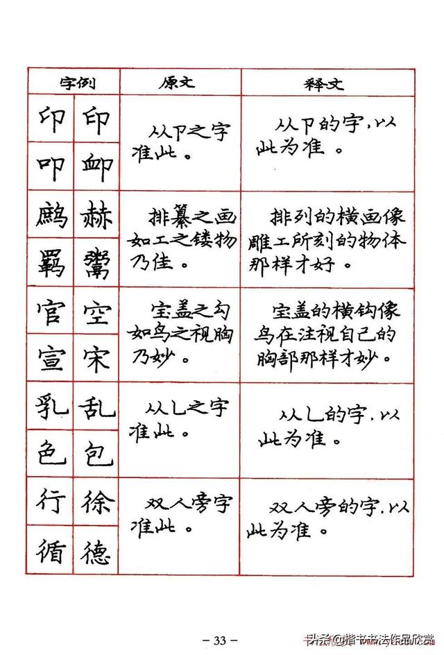 庞中华硬笔书法楷书字帖pdf（完整版庞中华硬笔楷书字帖）(33)