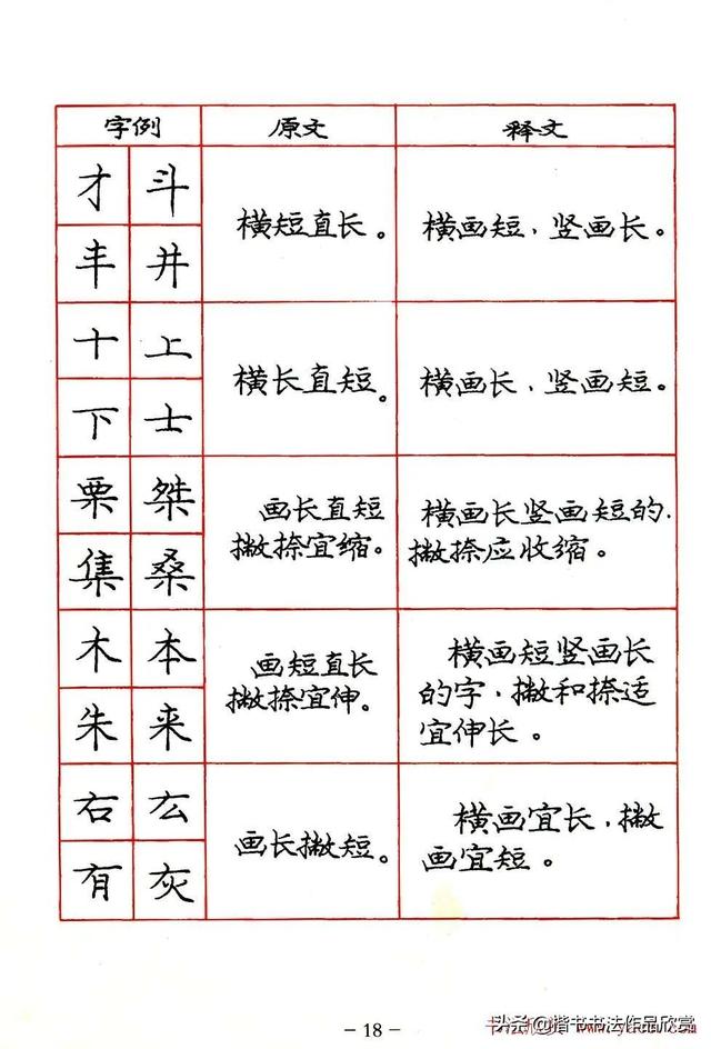 庞中华硬笔书法楷书字帖pdf（完整版庞中华硬笔楷书字帖）(18)