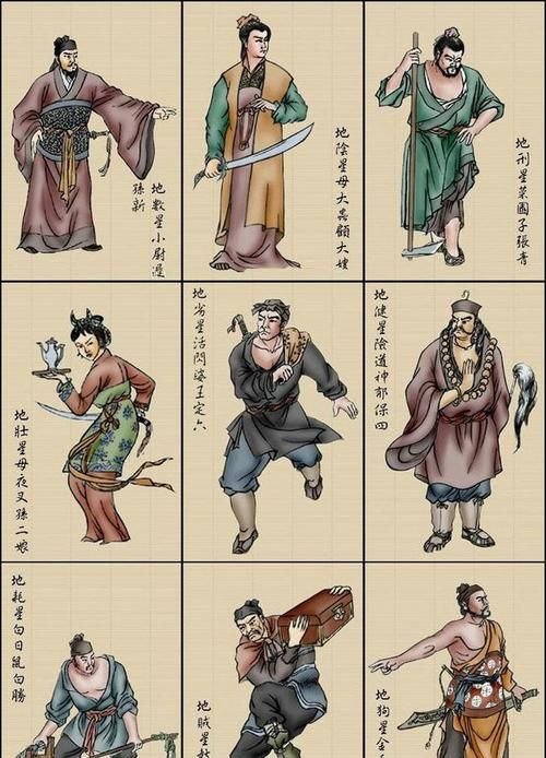 水浒传108将武功排名：水浒传08将按武力排名