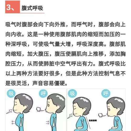 气息训练的方法和技巧