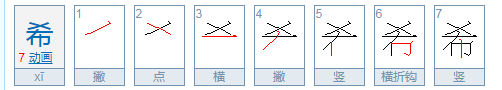 希的寓意是什么,希是什么意思用作名字好吗图2