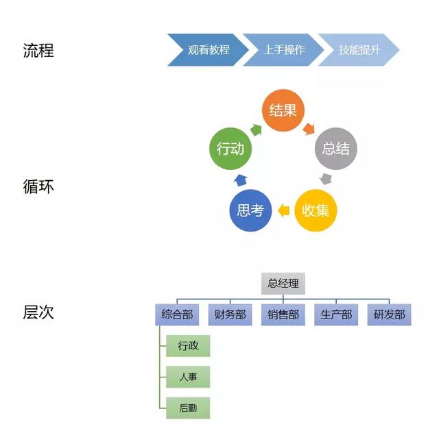 适合mac用的wps（奔走相告WPSMac）(1)