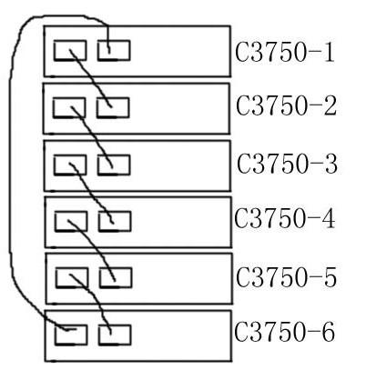 思科3750g交换机简单配置（多台Cisco思科3750交换机堆叠技术配置向导）(3)