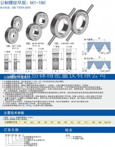 ​螺纹加工通规止规什么原理（螺纹通止规检测）