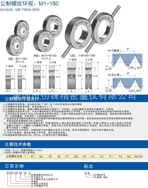 螺纹加工通规止规什么原理（螺纹通止规检测）