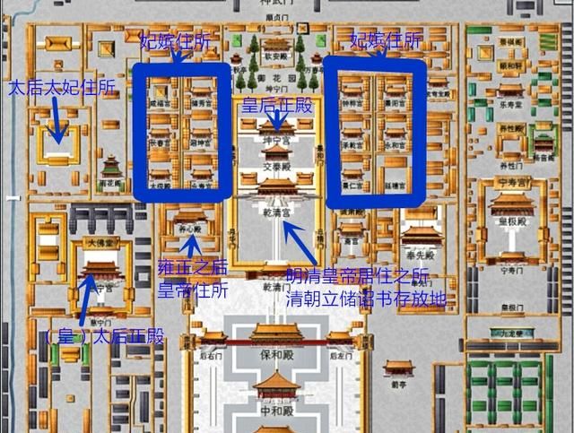 皇后住在哪个宫，皇后一般住在皇宫的什么位置？正宫、东宫、西宫？图2