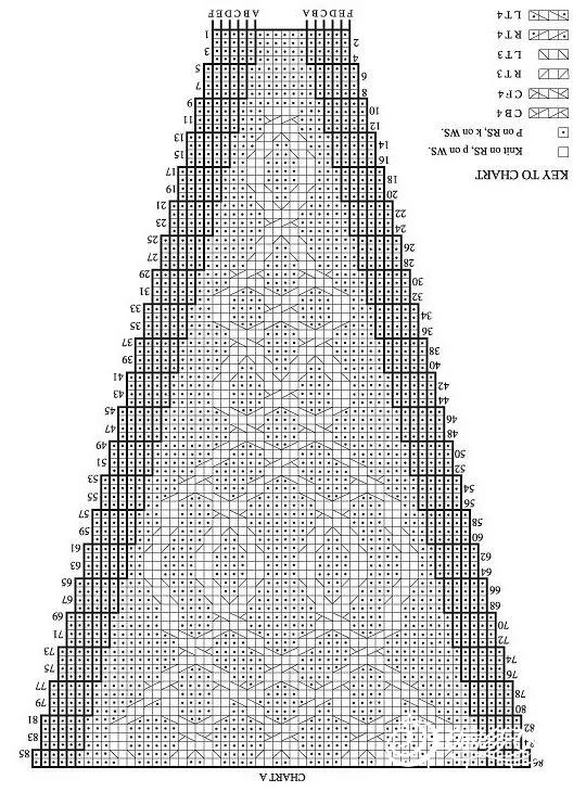 秋冬高领毛衣穿搭图（秋日高领毛衣时髦上档次）(4)