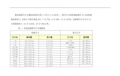 ​七寸照片尺寸，七寸和大六寸照片具体什么尺寸？