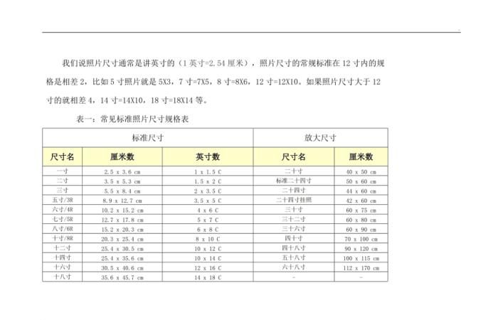 七寸和大六寸照片具体什么尺寸