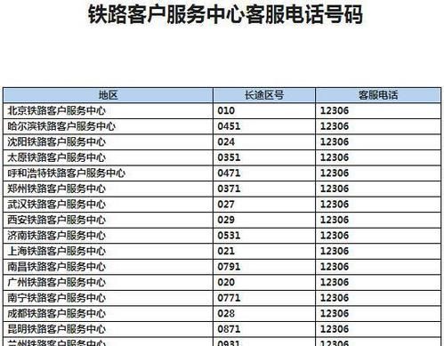 12306铁路客户服务中心-怎么改签、退票