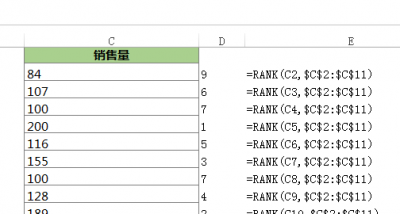 ​rank函数怎么用，rankeq函数排名降序怎么用？