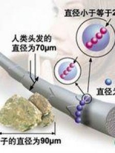 ​纳米和微米的换算(纳米和微米哪个大)