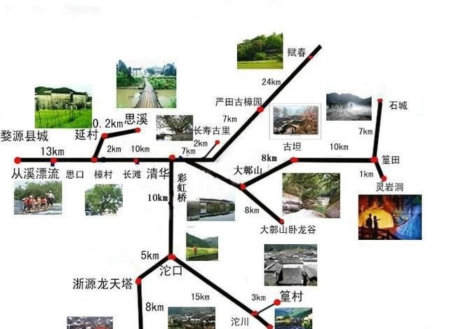 婺源在哪里，在婺源玩，住在哪里比较好？图2