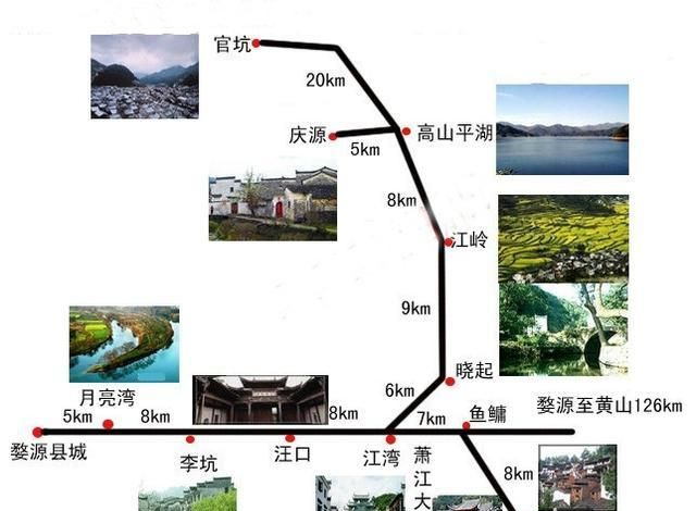 婺源在哪里，在婺源玩，住在哪里比较好？图1