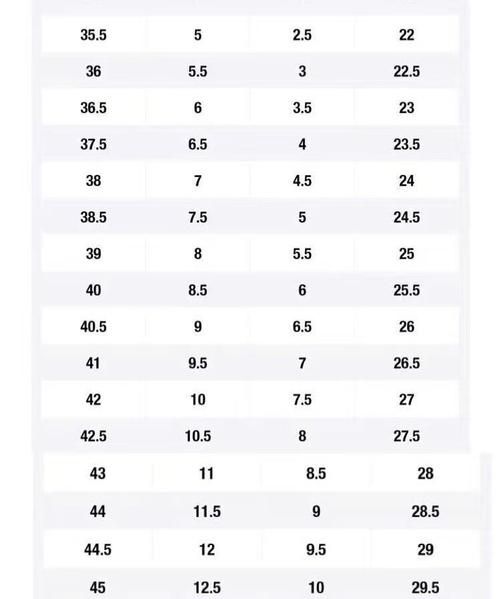 30码鞋子对应的是什么码