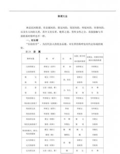 ​贤弟怎样称呼兄长,哥哥是兄长,弟弟是什么