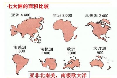 ​七大洲中面积第二的是，七大洲中面积第二大的是哪个族？