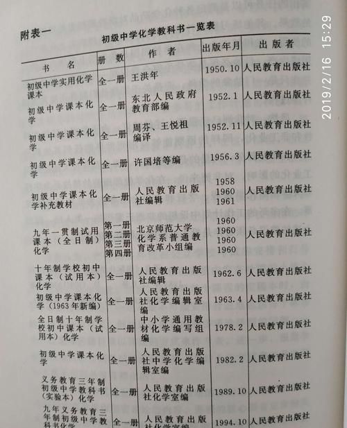 五四制和六三制有什么区别