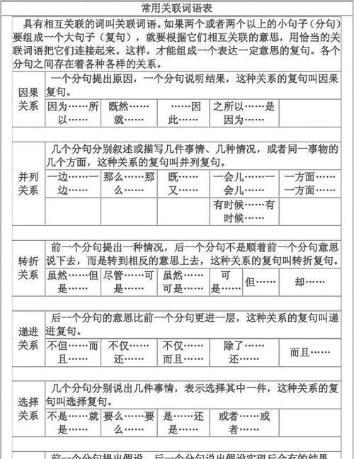 关联词语有哪些：小学生关联词语有哪些