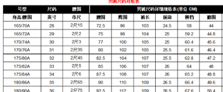 腰围78是几尺,腰围78厘米是几尺几呀图4