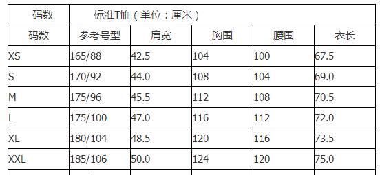 男装xxxl是多大码