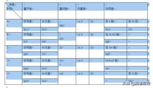 fine是什么意思英语怎么读音(fined是什么意思)-第1张图片-